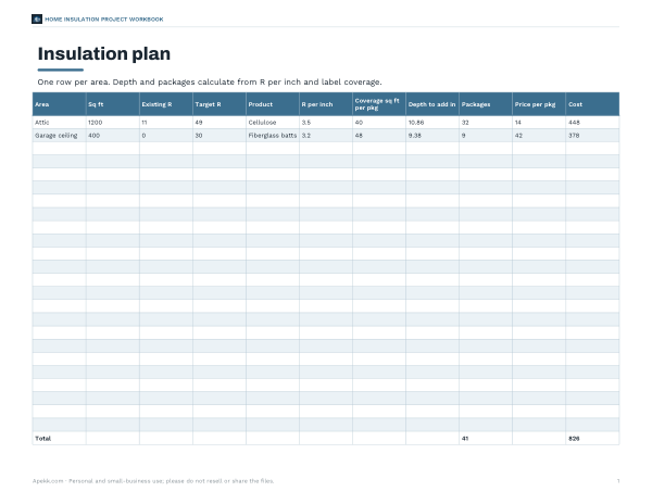 Preview of Printable Insulation Area Workbook